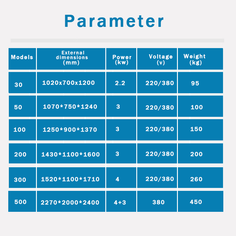 Stainless Steel Corn Starch Mixer