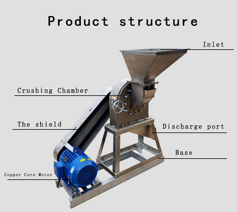 Stainless Steel Salt Crusher（images 3）