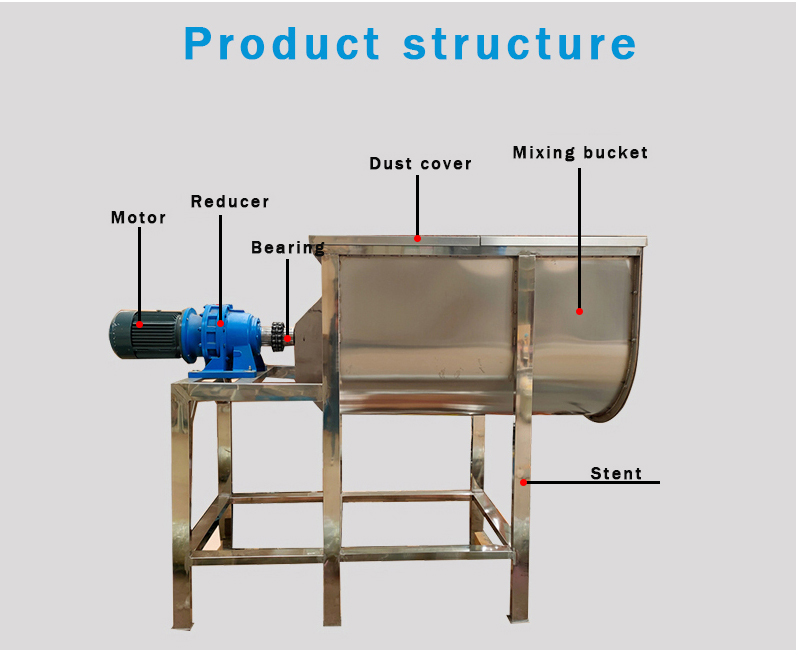 Coffee Powder Mixer – The Ideal Equipment for Fast and Uniform Coffee Powder Blending