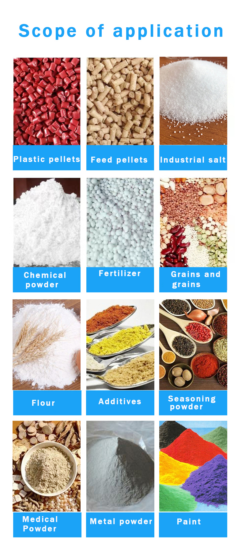 The stainless steel food powder mixer