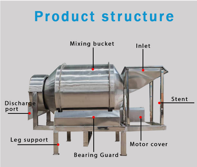 Chicken Wing Marinating Mixer
